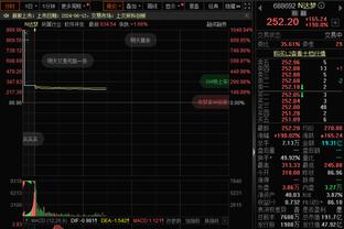 高效全能！乔治16中11拿下28分5板6助 正负值+23